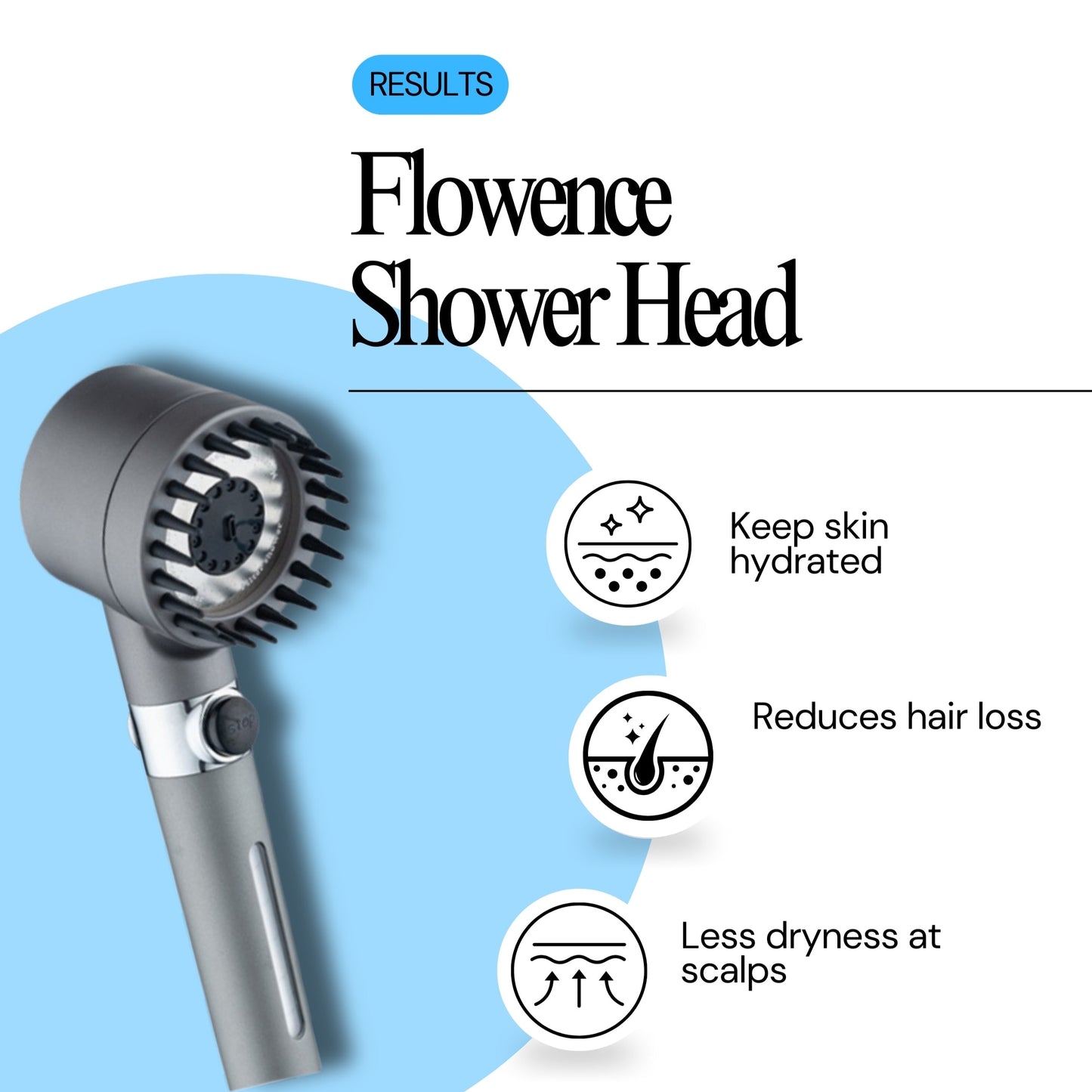 Flowence Filtered Shower Head