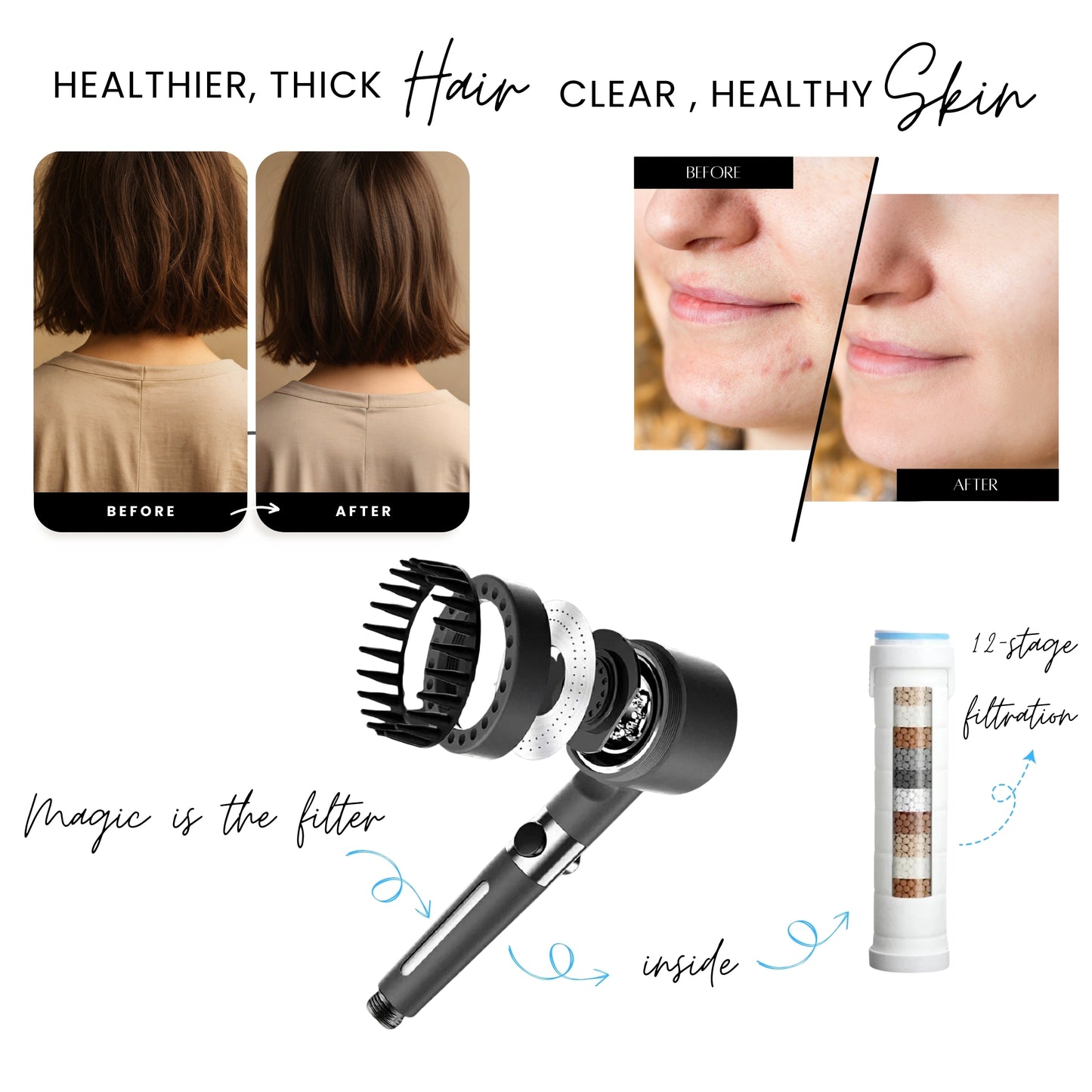 Flowence Filtered Shower Head
