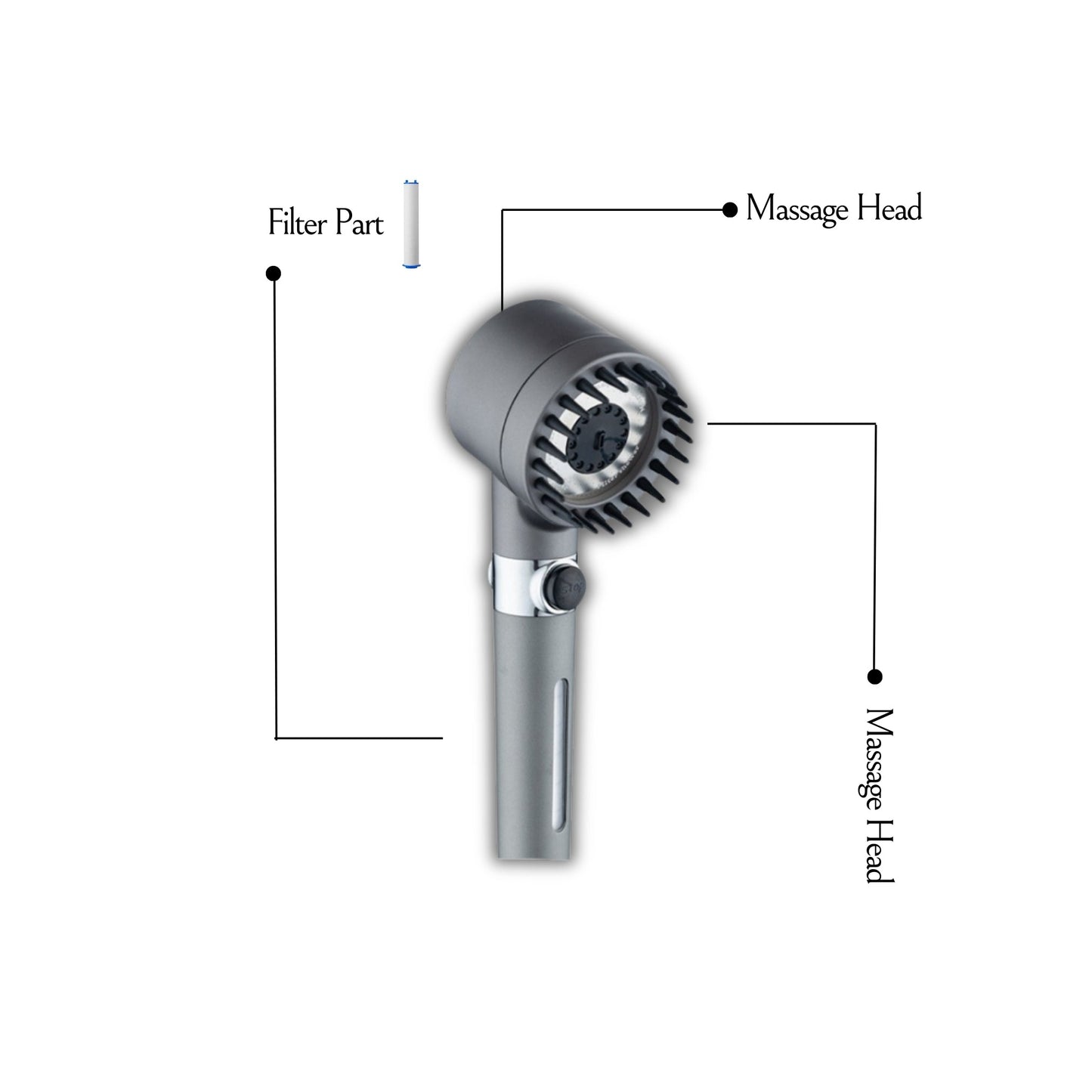 Flowence Filtered Shower Head