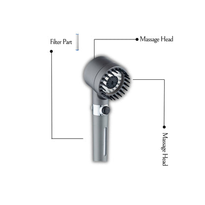 Flowence Filtered Shower Head