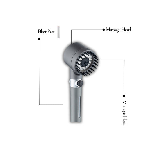 Flowence Filtered Shower Head
